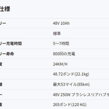 Cyrusher Sonder 折りたたみ電動アシスト自転車 20インチ シマノ製９段変速 ミニベロ サイラッシャー メーカー直送品
