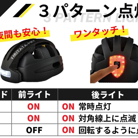 CE認証・CPSC認証 折りたたみヘルメット 折り畳み自転車ヘルメット 前後ライト付き 収納袋付き マグネットバックル 補助金対象 ORITATA-MET アルファ BRINGER