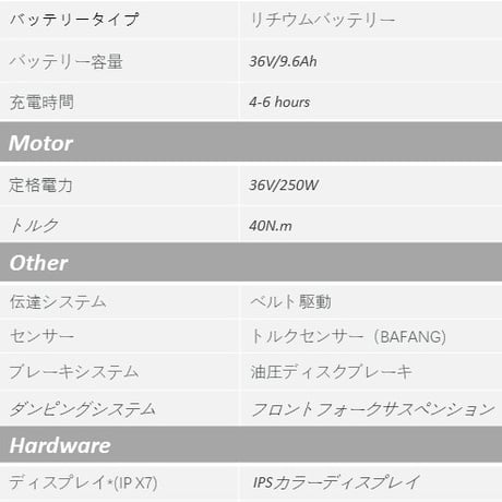 ADO Air 20 PRO メーカー直送品 型式認定取得 公道走行可 折りたたみ電動アシスト自転車 ミニベロ 20インチ e-bike 完成品