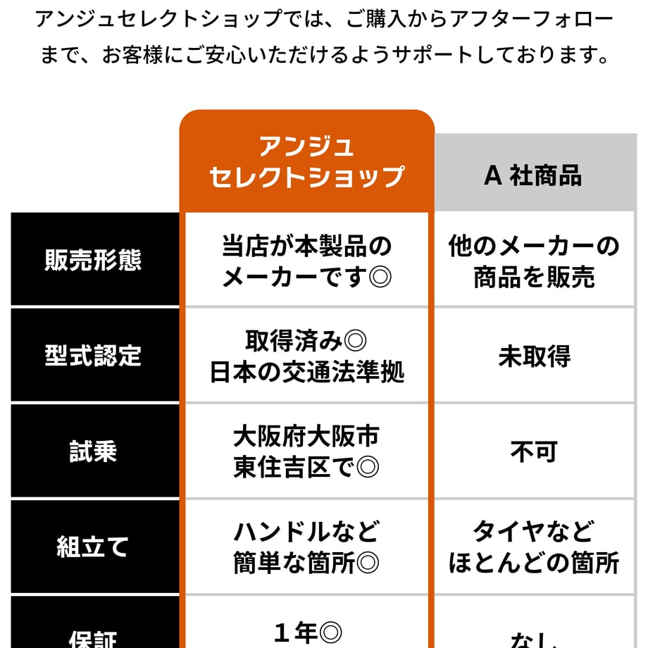 63ab9168c1f8c555c904e332