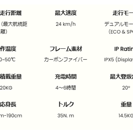 ADO Air Carbon 公道走行可能 折りたたみ電動アシスト自転車 20インチ ミニベロ カーボン e-bike メーカー直送品