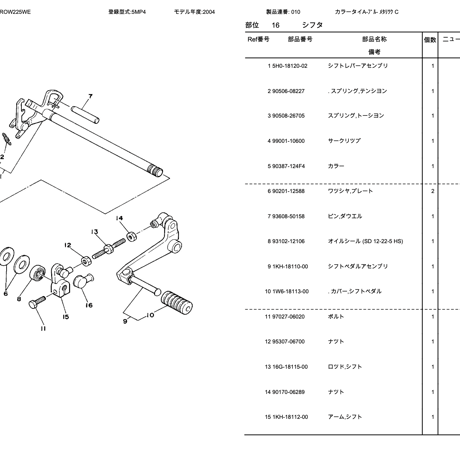 新型　セロー225用 強過ぎないダイレクトシフトペダル 2型