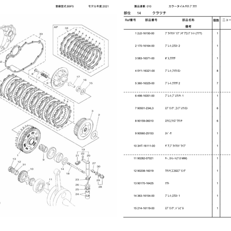 SR400(500)・SRX400(600)用溝切り面出し済みクラッチプレートセット