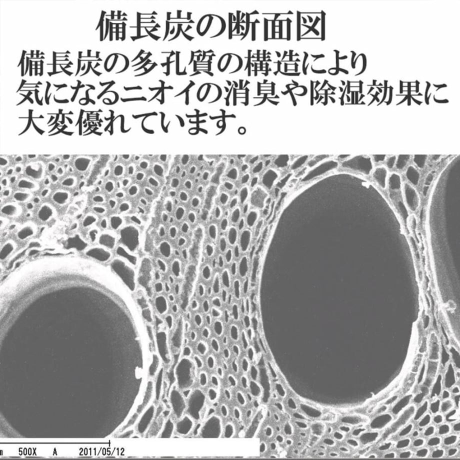 63a9291e6b87c3668d6d0dfe