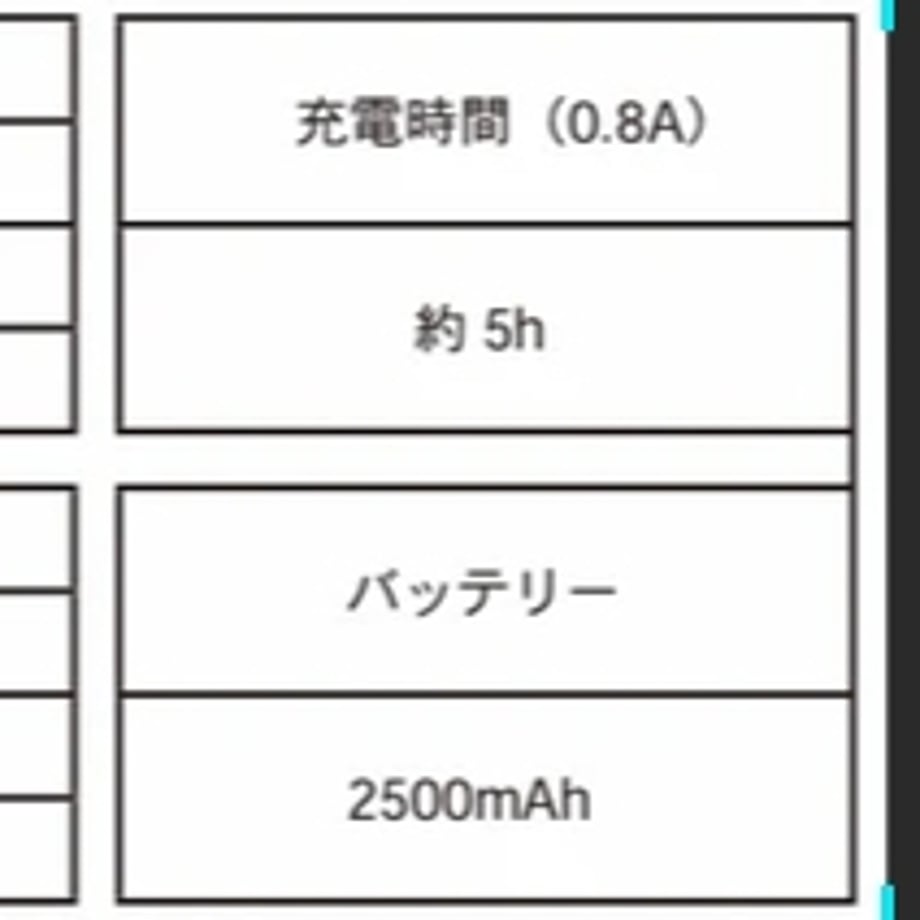 677e23155a1afd0729c0843e