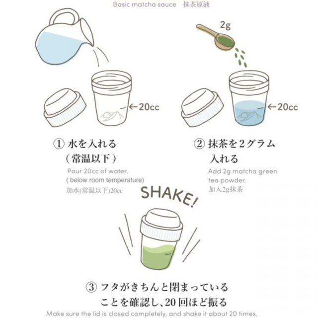 original