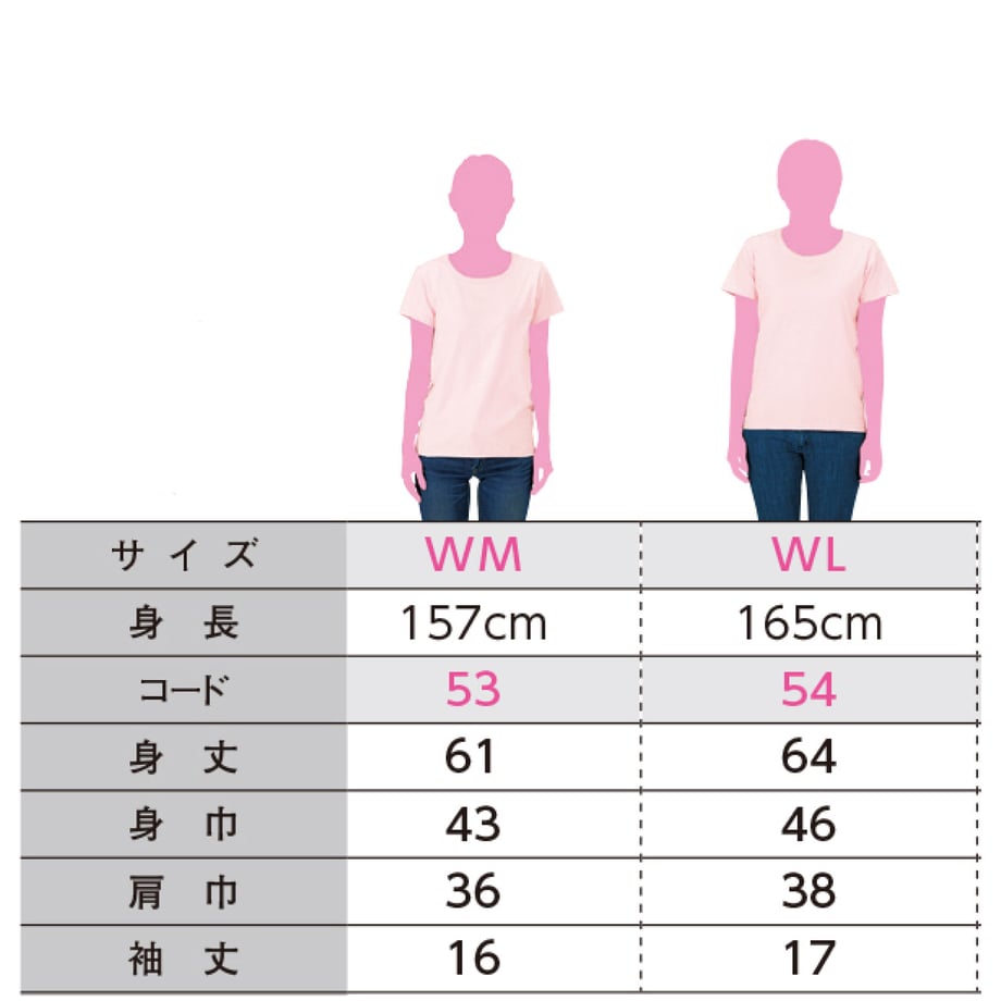 6427ab090b53bc002e17e0ed