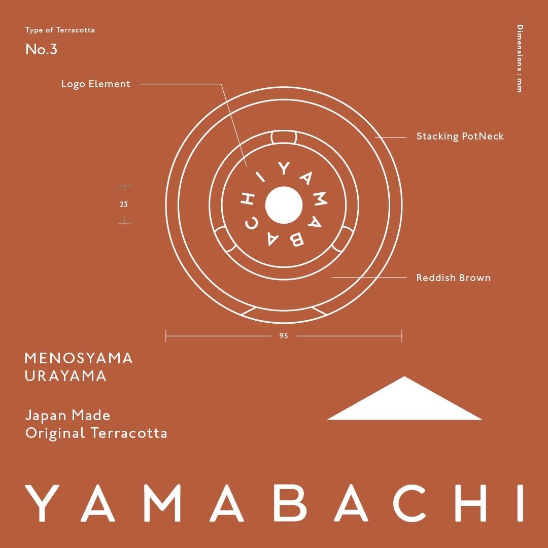 YAMABACHI / 3pieces | 芽の巣山