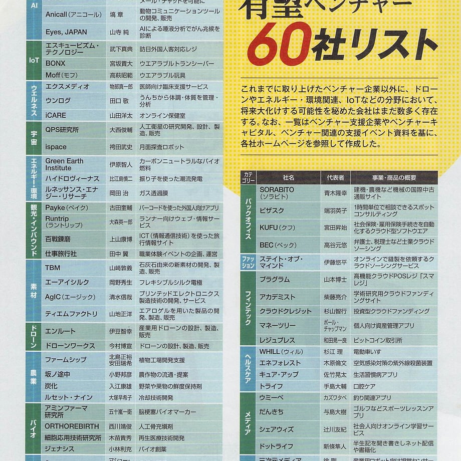 66d3c081b363bc21f36ff0c0
