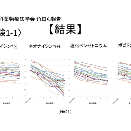 サーフィン・海水浴後のオーラルケア【アフターサーフ オーラルピース】 バクテリア対策に乳酸菌ペプチド特許製剤ネオナイシン-e配合 ケミカルフリー宇宙技術で体と海を守る口腔衛生保湿液 雨後72時間の海に