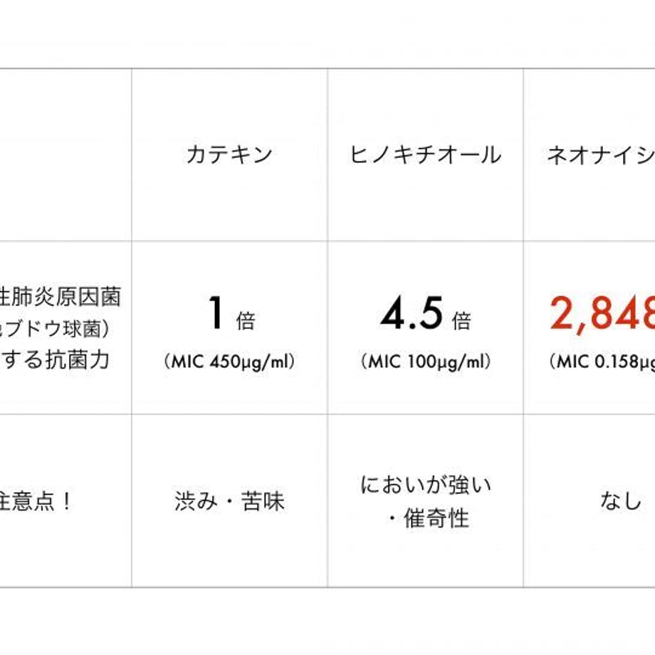 5b0cccbd5496ff2f85000b1a