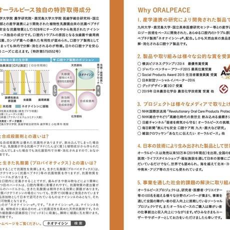 サーフィン・海水浴後のオーラルケア【アフターサーフ オーラルピース】 バクテリア対策に乳酸菌ペプチド特許製剤ネオナイシン-e配合 ケミカルフリー宇宙技術で体と海を守る口腔衛生保湿液 雨後72時間の海に