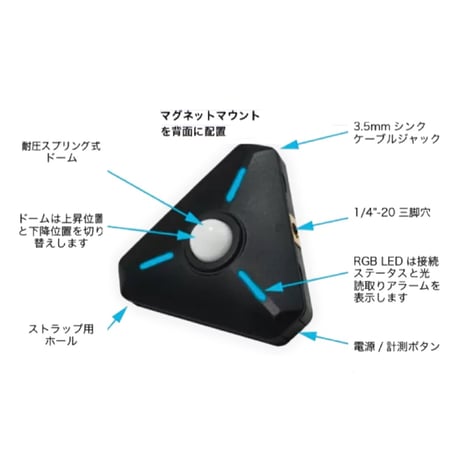 Datacolor  LightColor Meter【日本語マニュアル付き】