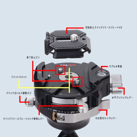 FC4301 TreeRoot クイックロックトラベル三脚F38Pro 自由雲台キット(R141K-320P)