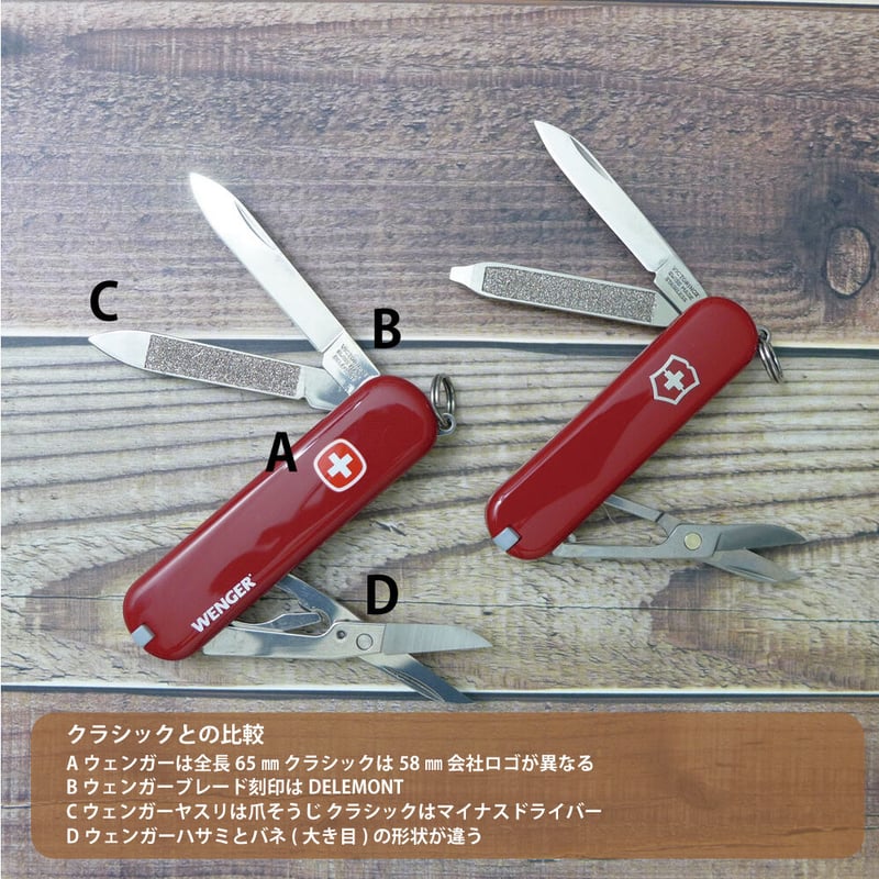 Victorinox wenger ビクトリノックス