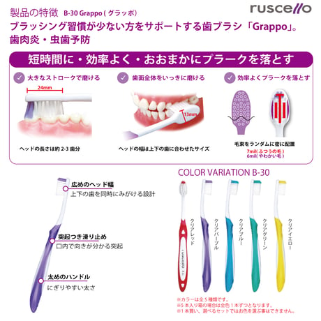 GC 歯科用 ルシェロ グラッポ コンセプト 歯ブラシ