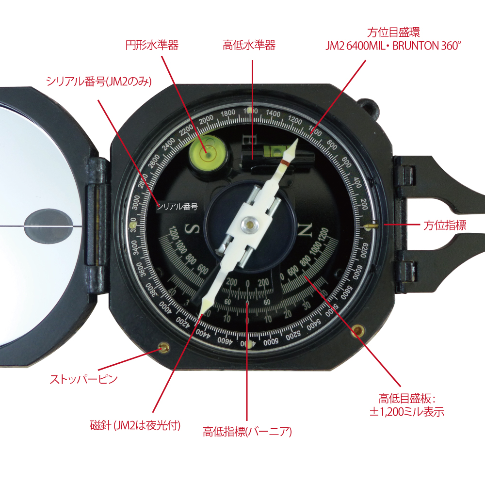 自衛隊ミリタリー（トランジット）コンパス軍用コンパス➕ボール&ソケット三脚用 永久保証 トランジット コンパス JM2 & ブラントン YCM 日本製 | royal