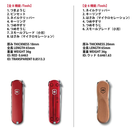 ビクトリノックス ネイルクリップ 580 パラコード ランヤード 付き