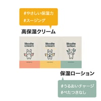 [IBODLE] クリームグレープフルーツ＆ クリームフルーティー&ローション(パウチ)