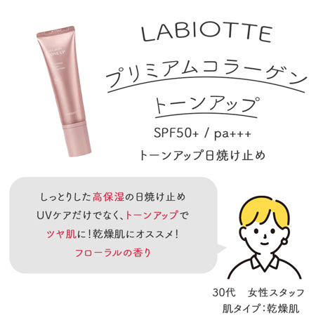 [LABIOTTE] プリミアムコラーゲントーンアップ