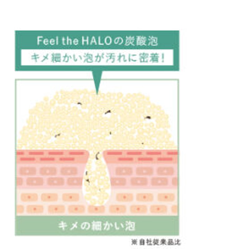 ハロ　クッションクレンジング（炭酸）（マツエクにもOK）４本 矢田亜希子さんも絶賛のFeel the HALO（フィールザハロ