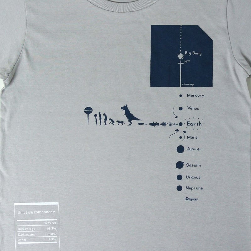 BIGBAN レディース　TシャツＬ ビッグバンTシャツ レディース | ユキヨシ衣料｜楽しいTシャツを安価