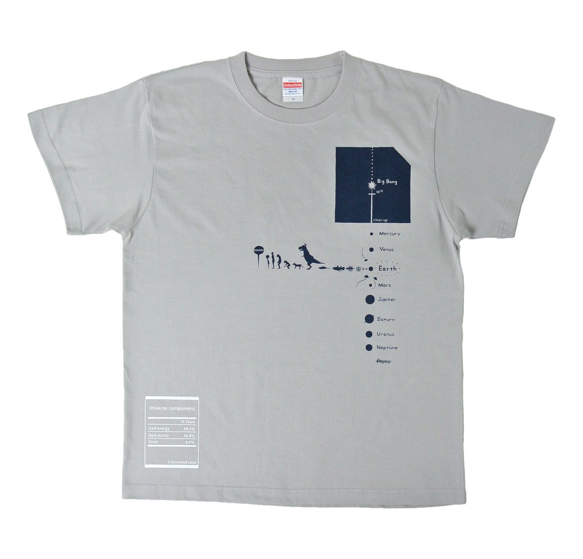 ビッグバンTシャツ メンズ | ユキヨシ衣料｜楽しいTシャツを安価で