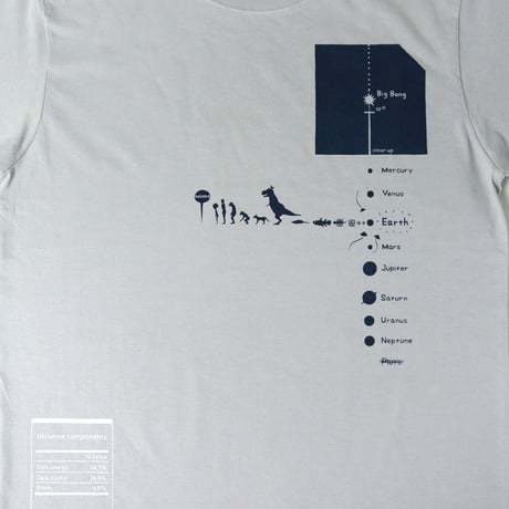 ビッグバンTシャツ　メンズ