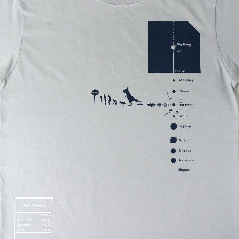 BIGBANG 直筆サイン入りTシャツ BIGBANG メンバー全員直筆サイン入りTシャツ