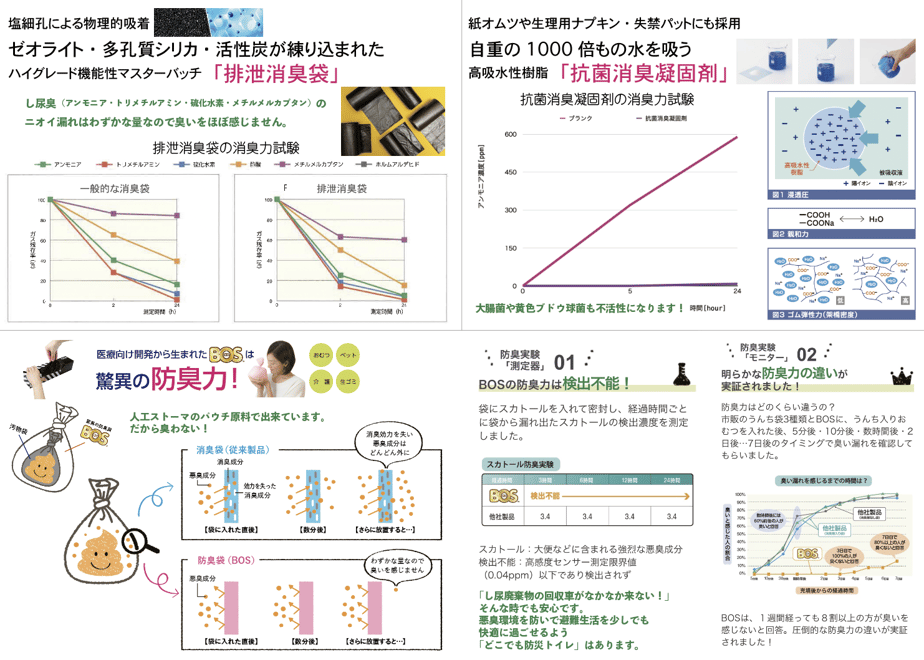 62de45380850a04f88d22291