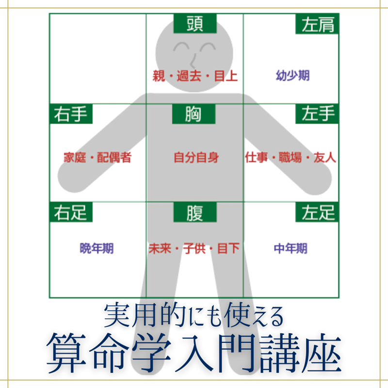 算命学入門講座｜古代の叡智を現代に活かす | Lesson ｰ Shop