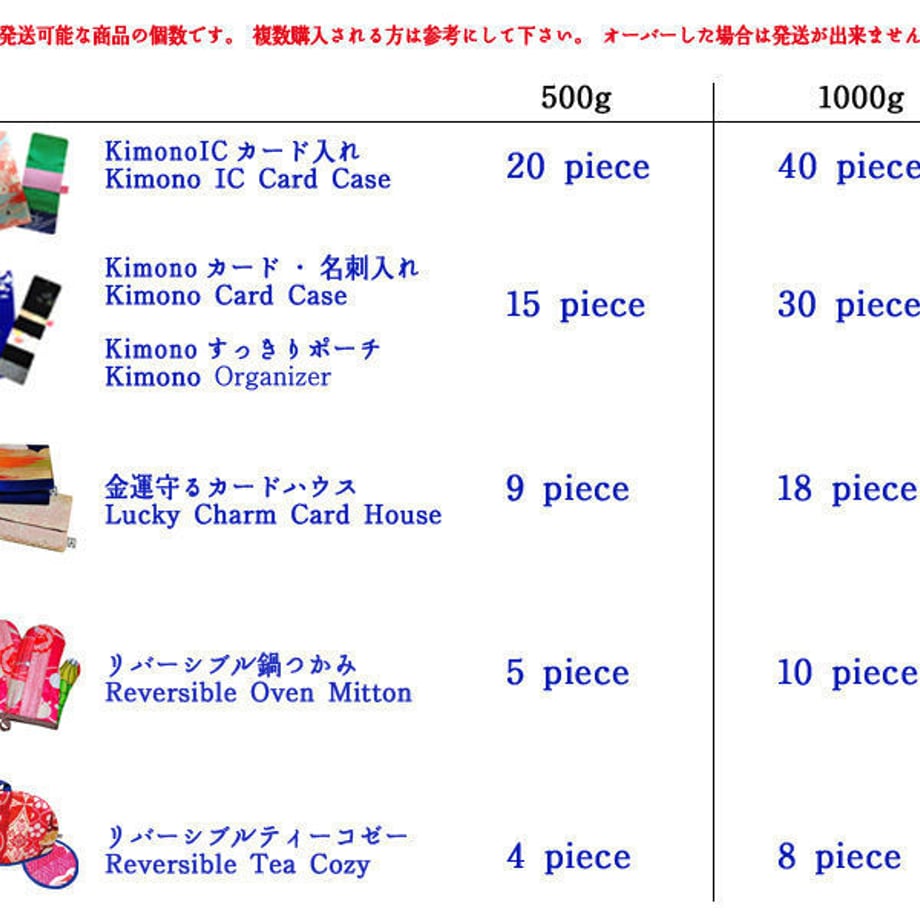 539ac480236a1e127500007f