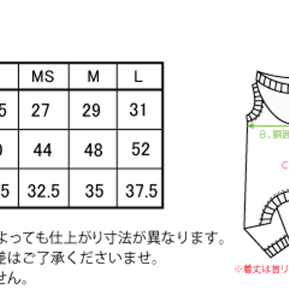 5d4106054c80640c9b08de79