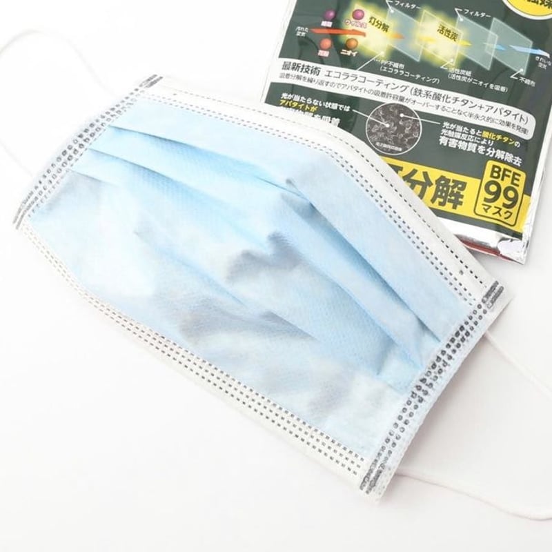 期間限定販売】灯触媒マスクコートスプレー | ecopro