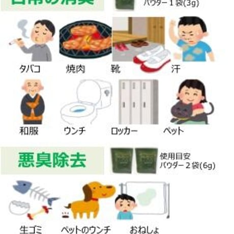 塩素の約２倍の効果！これ1本で除菌消臭拭き掃除もできますエコララクリーンボトル