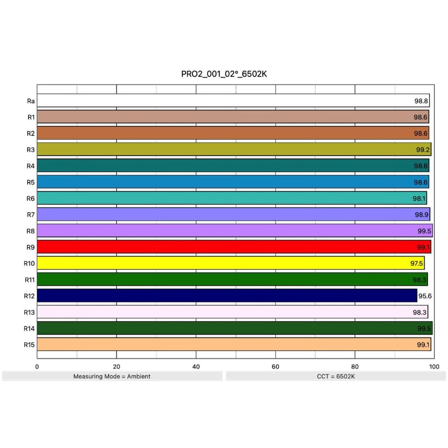 6353f6cb4b08391b1c48292a