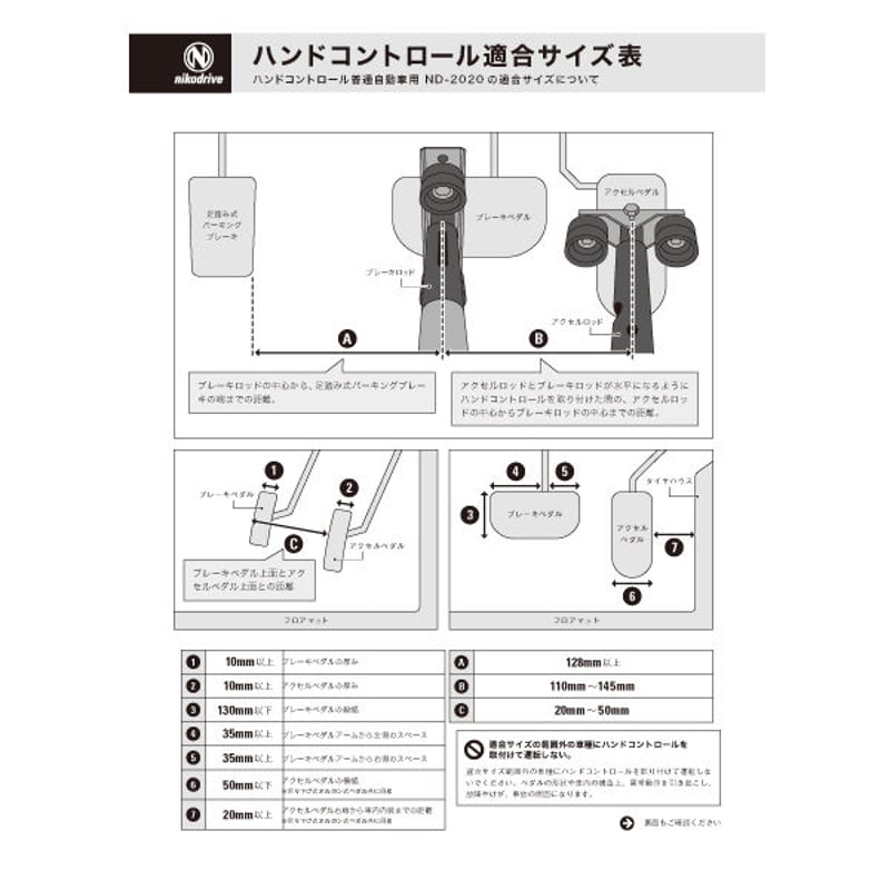 ハンドコントロール ND-2020 （普通・軽自動車）両用モデル 適合サイズ