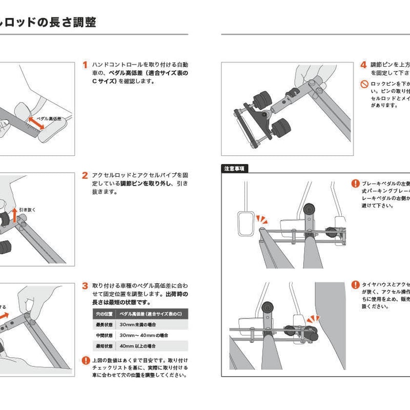 ハンドコントロール ND-2020 (普通・軽自動車)両用モデル 取扱説明書