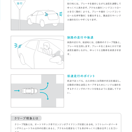 ハンドコントロールで安全に運転していただくために