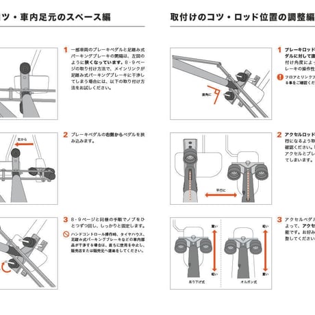 ハンドコントロール ND-2020 (普通・軽自動車)両用モデル　取扱説明書