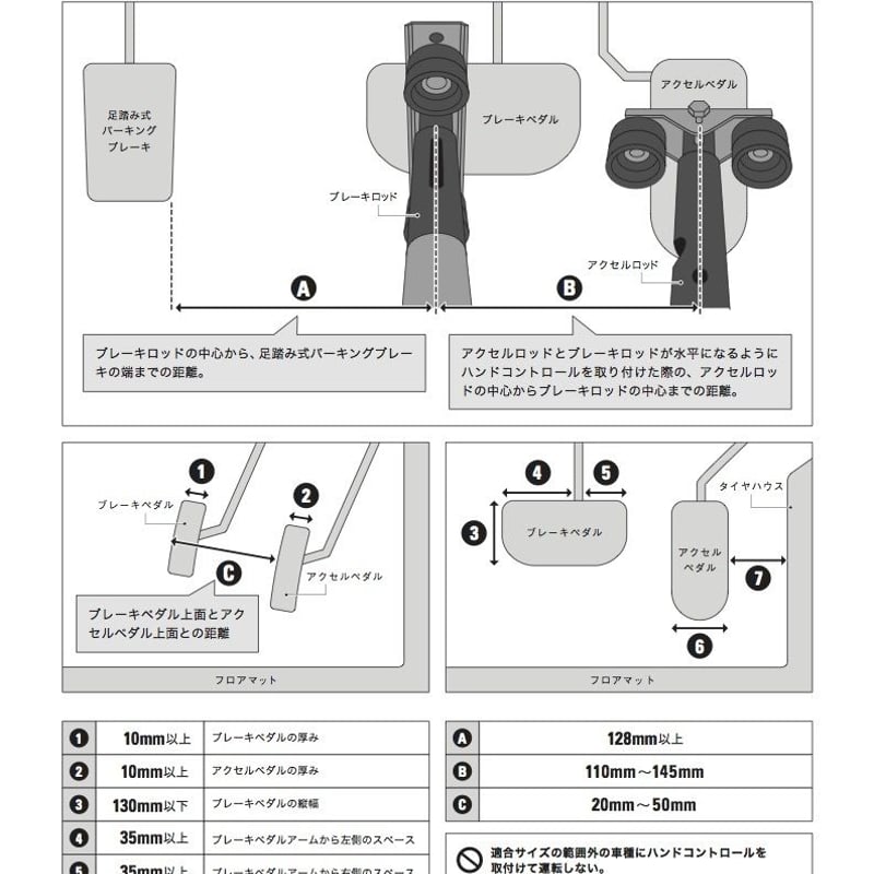 ハンドコントロール ND-2020 （普通・軽自動車）両用モデル 適合サイズ