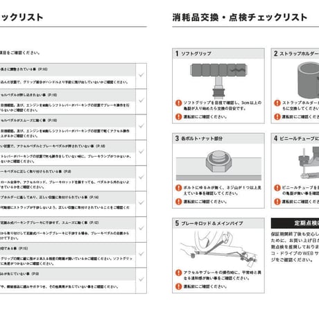 ハンドコントロール ND-2020 (普通・軽自動車)両用モデル　取扱説明書