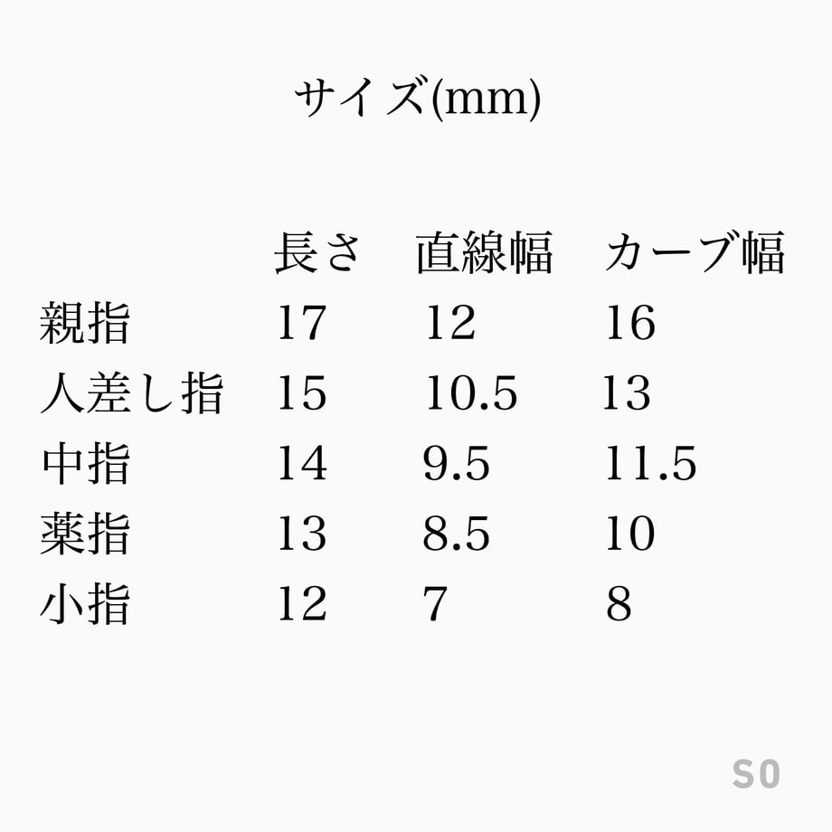 672db5da1d3bd913287e8303