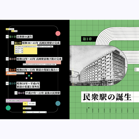 Towers ／ とある民衆駅の記録 高岡ステーションビル45年史