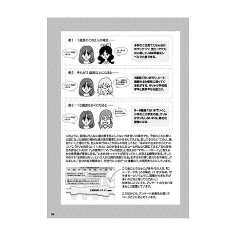 さくらいみか 神保町クラブ  ／ りぼんメモリアル [BOOK]