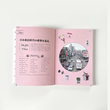 鉄窓花書房 tamazo ／ 桃園旅遊 - 日本統治時代の建築を巡る -