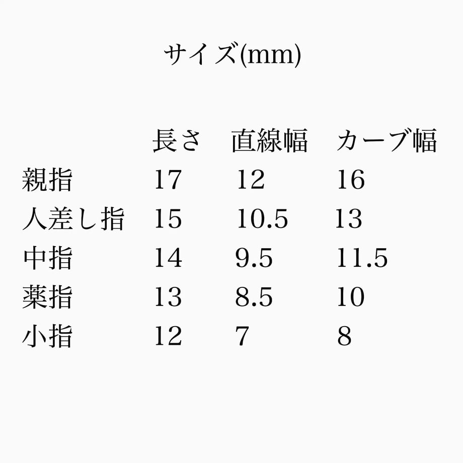 64af9d616e3db5002c2dbe32