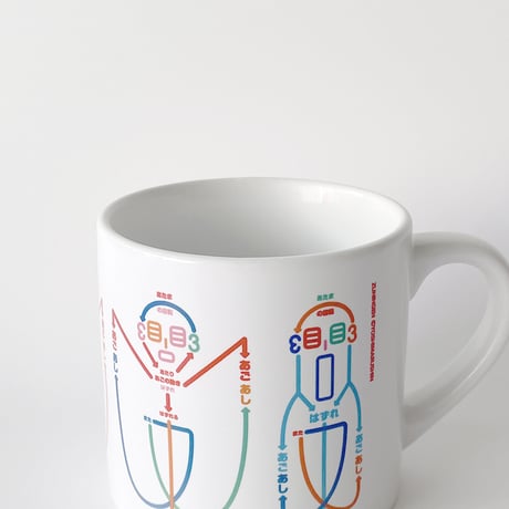 よシまるシン ／ 謎の図人間ミニマグカップ