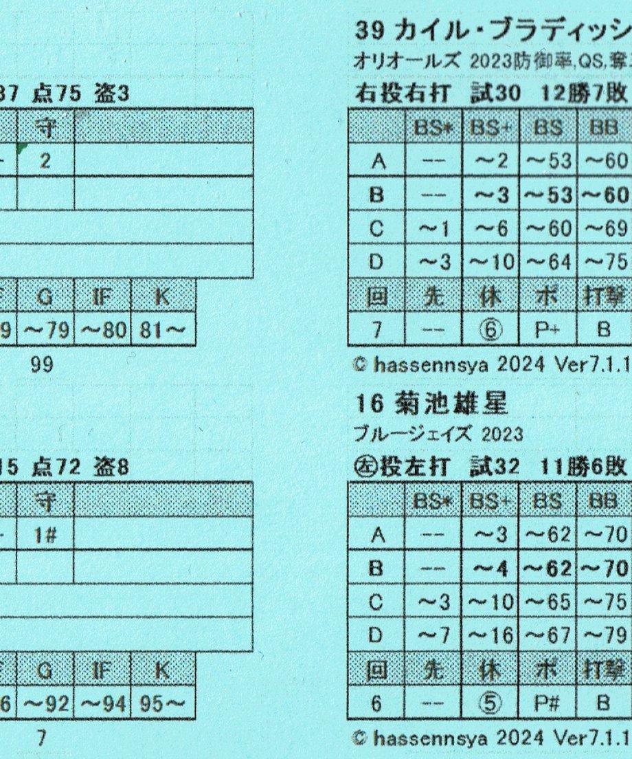 676bb94e83d26a016618ebd2