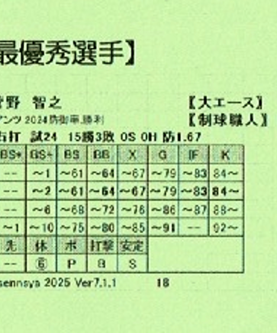 67ecacdcb363bc88b68e7a46